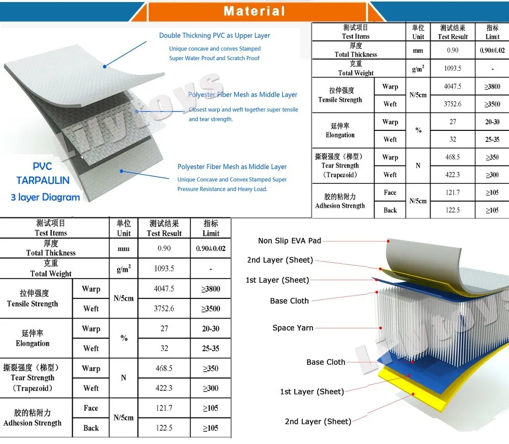 Air Inflatable Unicorn Bouncer Inflatable Bouncer Unicorn Air Mattress