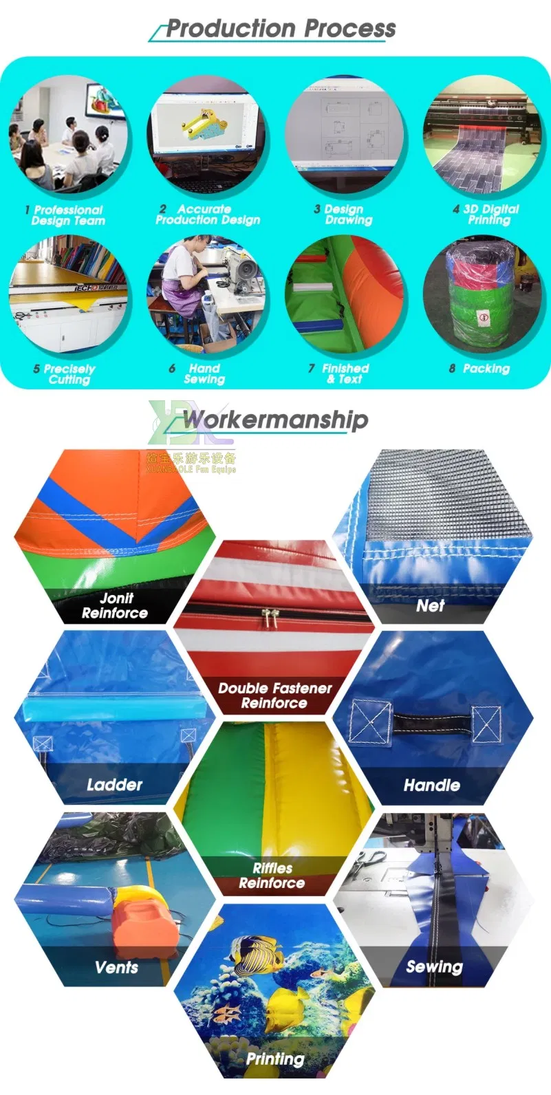 Export to Bolivia Lead Free Brick Castle Themed Inflatable Bouncy Castles with Slide Combo CE14960