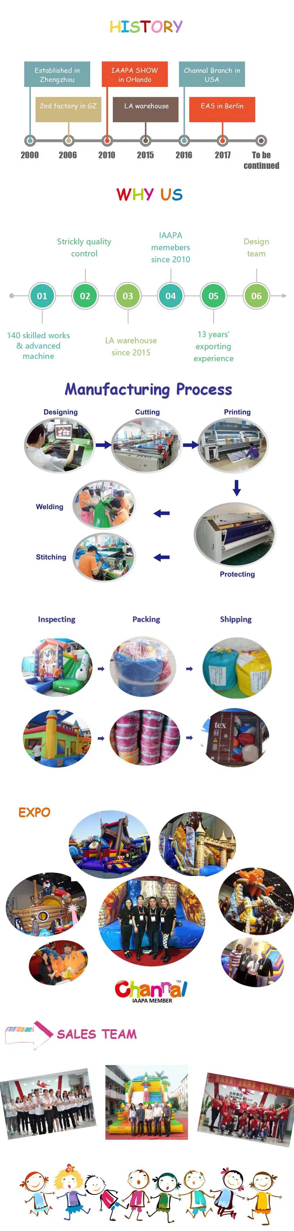 Giant Clown Inflatable Bouncy Slide Chsl668