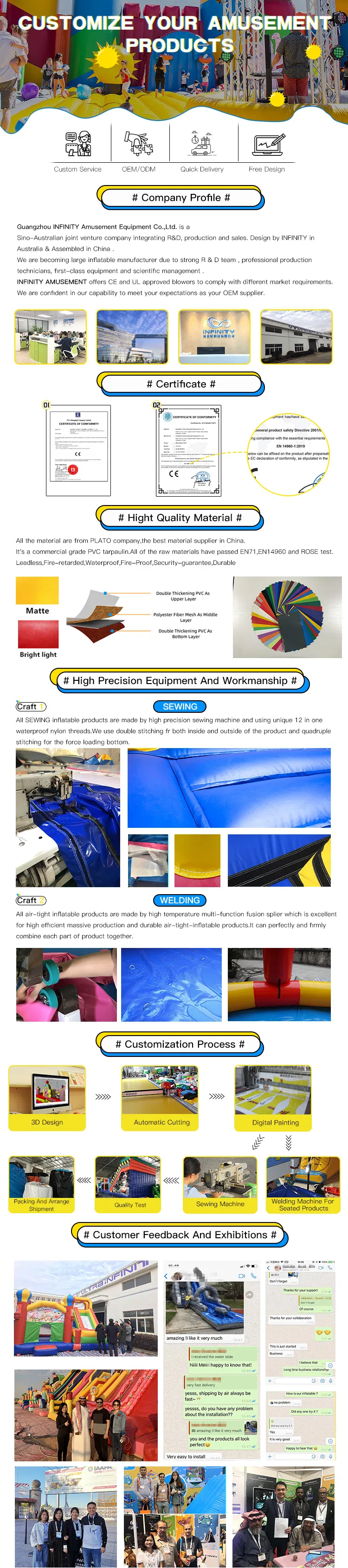 Hot Selling Commercial Customized Jumper Kids Spiderman Inflatable Jumping Castle Slides