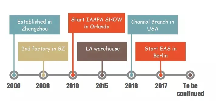 Spiderman Inflatable Jumping Castle, Kids Inflatable Castle Air Jumper Inflatable Castle